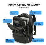 MegaCarry Expandable Waterproof Business Backpack - Image 4